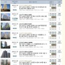 다와당구장 이미지