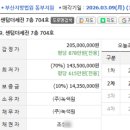 반송동227 이미지