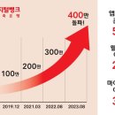 더웰컴