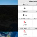 하우스뱅크공인중개사사무소 이미지