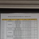 한문경전 이미지