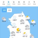 12월 3일 토요일 날씨 이미지