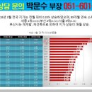 힐탑스타 오피스텔 이미지