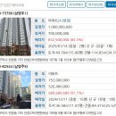이마트24 상인청구점 | [경기/구리]인창 2차 이편한세상 2024타경71855