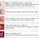 불당상가2 이미지