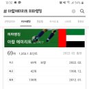 축구 답답하네여 이미지