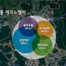 시흥목감레이크타운(목감태진레이크타운) 이미지
