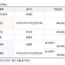 여주-0312 네이버블로그