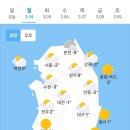 3월4일 월요일 날씨 이미지