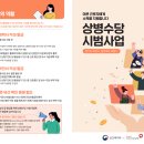 (주)휴비즈아이씨티 | 행정민원-⑤포항시 상병수당 신청 대행