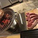 램스야