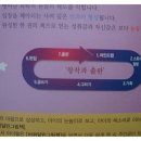 바퀴달린그림책 이미지