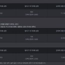 예감 피씨방 이미지