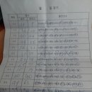 파오스 이미지