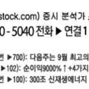 에스엠트로닉스