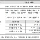 한국바이오푸드 주식회사