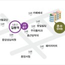 춘수한의원 네이버블로그