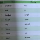 씨드(SEED)