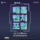 매홀
