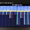 신천동 버스환승정류장2 이미지