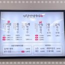 남한강축산