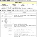 우면주공아파트 이미지