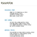 유석초등학교 이미지