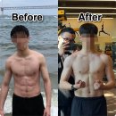 타임라인 피트니스 이미지