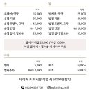 네일밍 - 울주군 | 네일밍