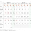 주식회사 에스엠그룹 이미지