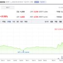 삼육사로37 이미지