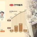 작은약국 이미지