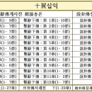 주역대전 : 說卦傳설괘전_總論총론 이미지