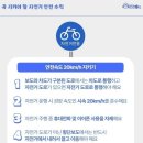 2025년 5월 12일 신문을 통해 알게 된 것들 이미지