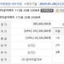 사하구-64 이미지