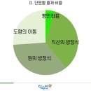 양명여고_하 이미지