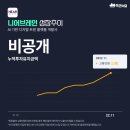 (주)만월회 네이버블로그