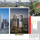 고척스카이돔 동측 이미지