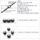 바로크진주시계(데코타운) 이미지