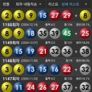 오산대박복권명당