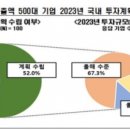 미정 이미지