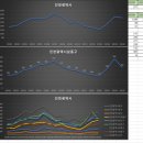 현대모닝사이드아파트 이미지