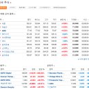 유라테크(3공장) 네이버블로그