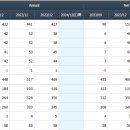 엘에스일렉트릭주식회사 이미지