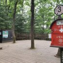 용마산 자락길 코스 이미지