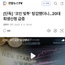 [단독] &#39;코인 빚투&#39; 탕감했더니…20대 회생신청 급증 이미지