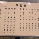 신박축산