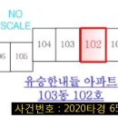 산남중학교 인근 이미지
