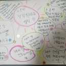 보성군 장애인 직업재활센터 이미지