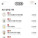 탭샵바도산대로점 네이버블로그